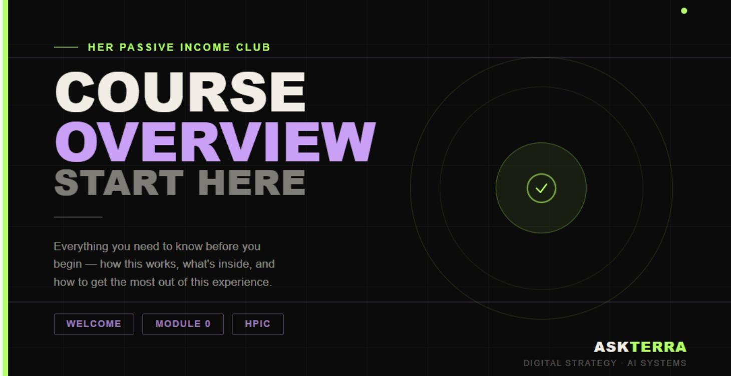 Start Here- Passive income overview