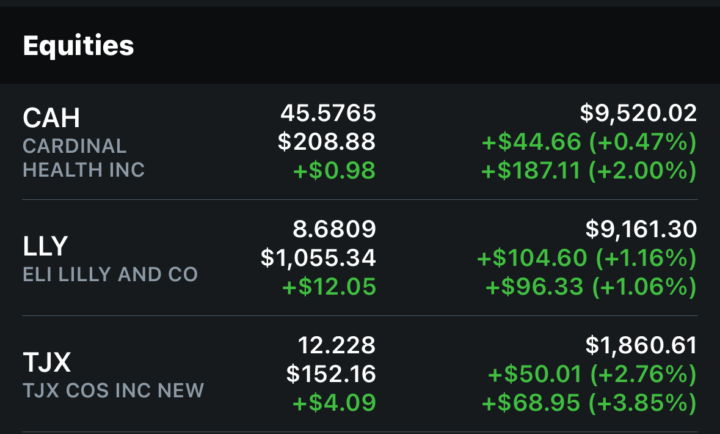 Portfolio Update 11/21