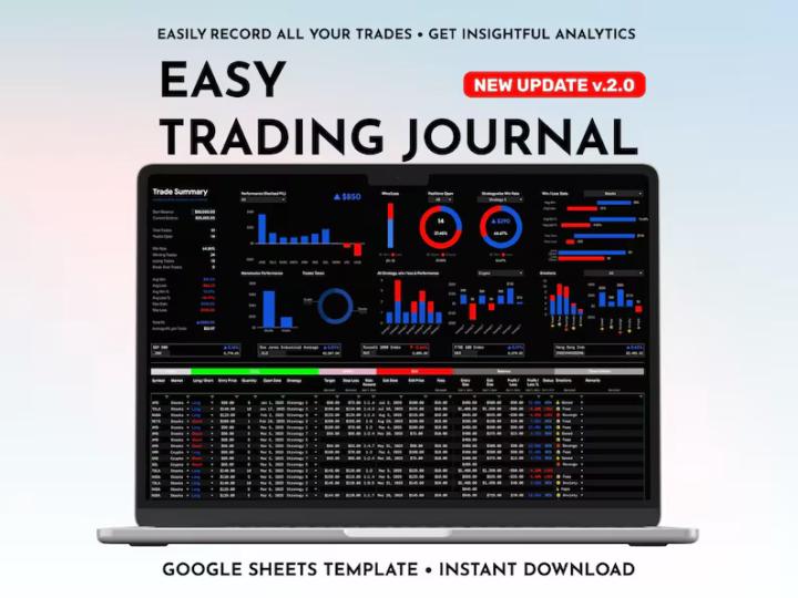 Unlock LEVEL 2: FREE Interactive Trading Journal 📈📓