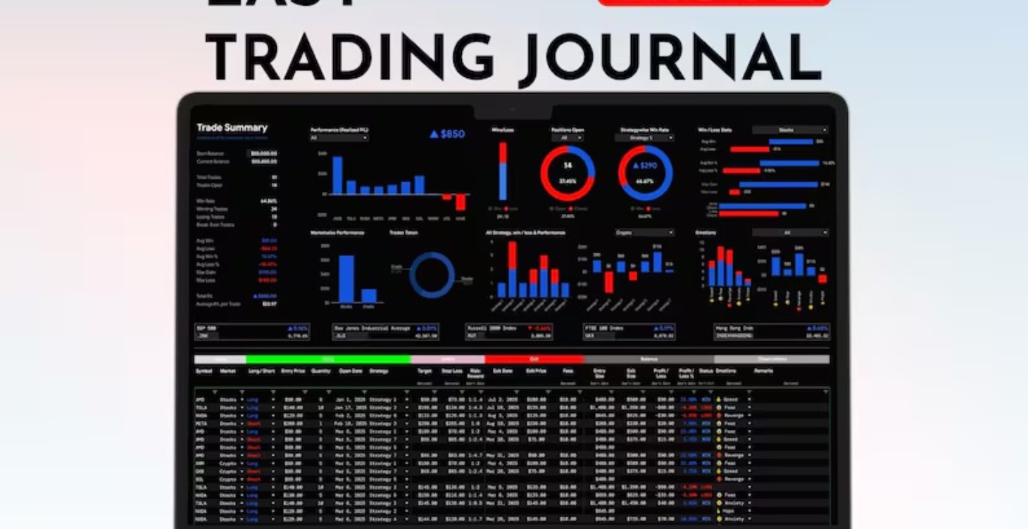 FREE INTERACTIVE TRADING JOURNAL