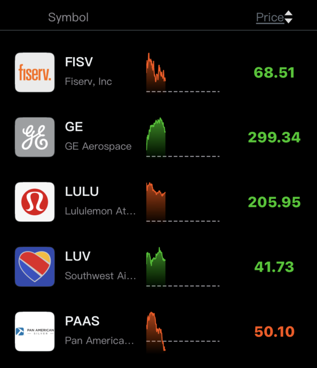 IN PLAY: Friday 10/12