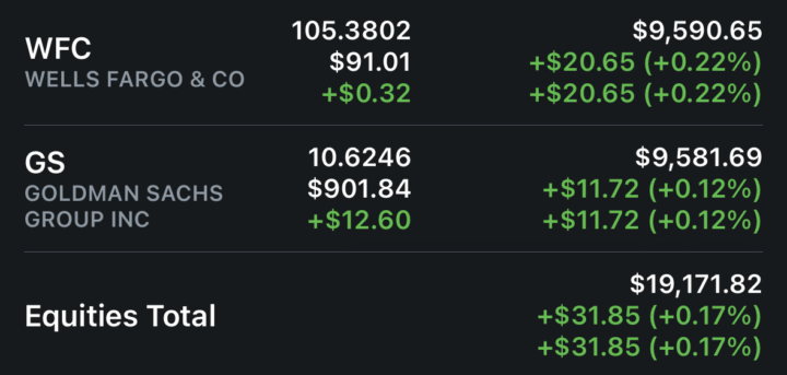 Taking positions in $GS and $WFC
