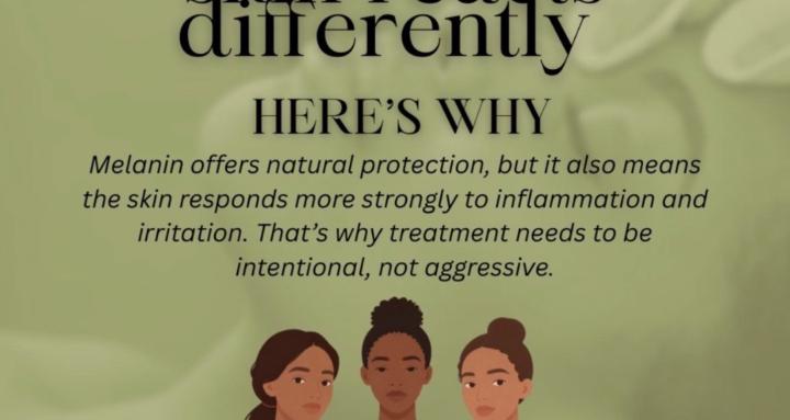 Melanin Skin Sanctuary