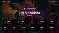 Jose manuel Iglesias