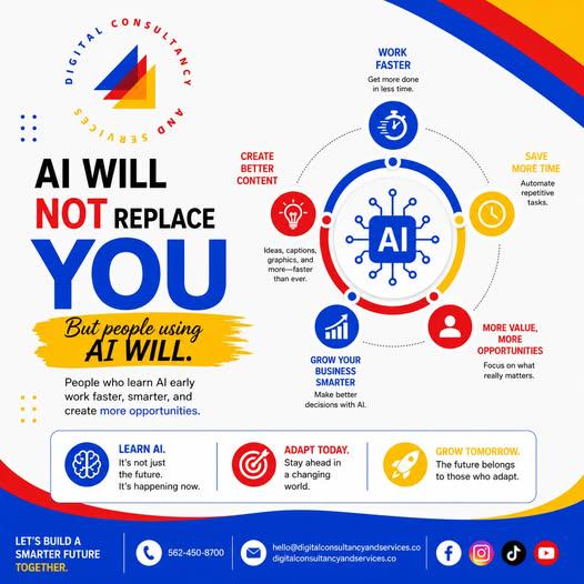 AI will not replace you!