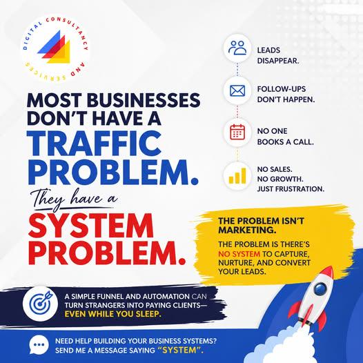 🚨 Most businesses don't have a traffic problem.