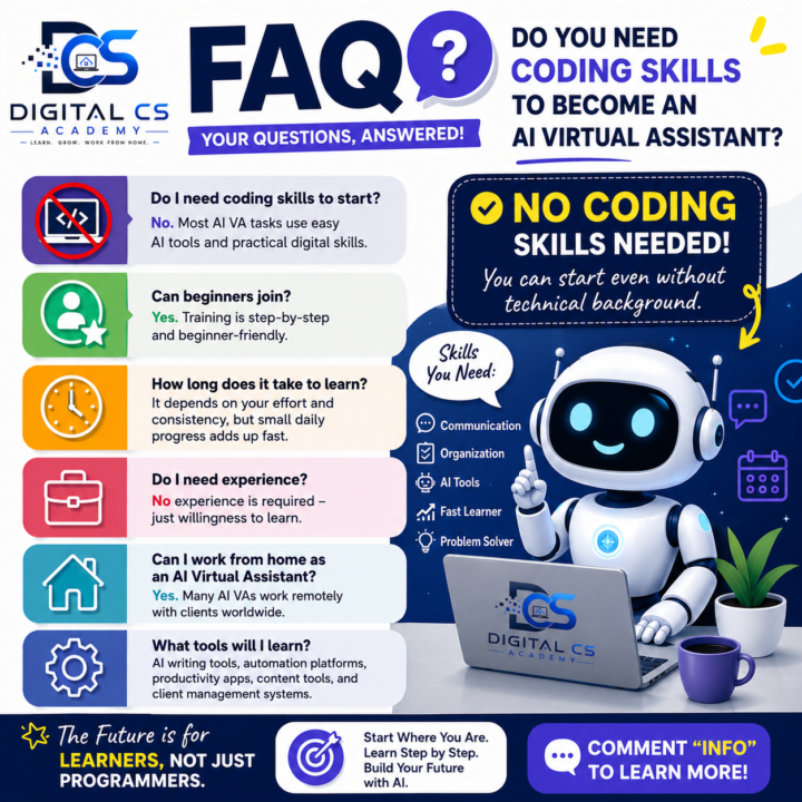 DO YOU NEED CODING SKILLS?