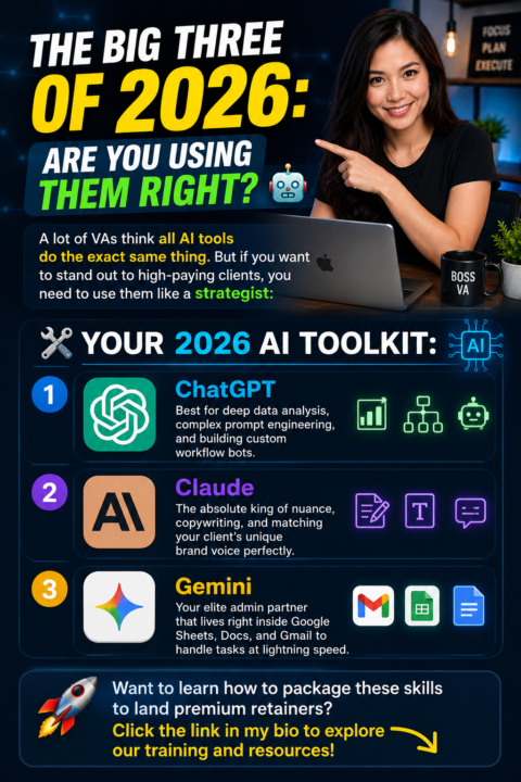 The Big Three of 2026: Are you using them right? 