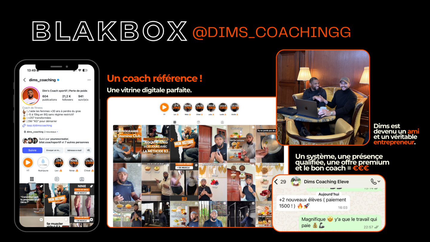 BLAKBOX FITNESS ACADEMY