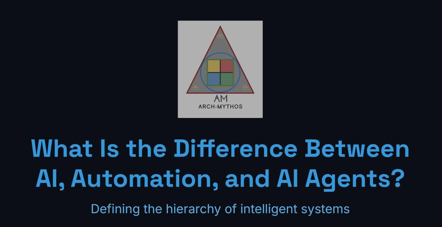 The difference between, AI, Automation, AI Agents