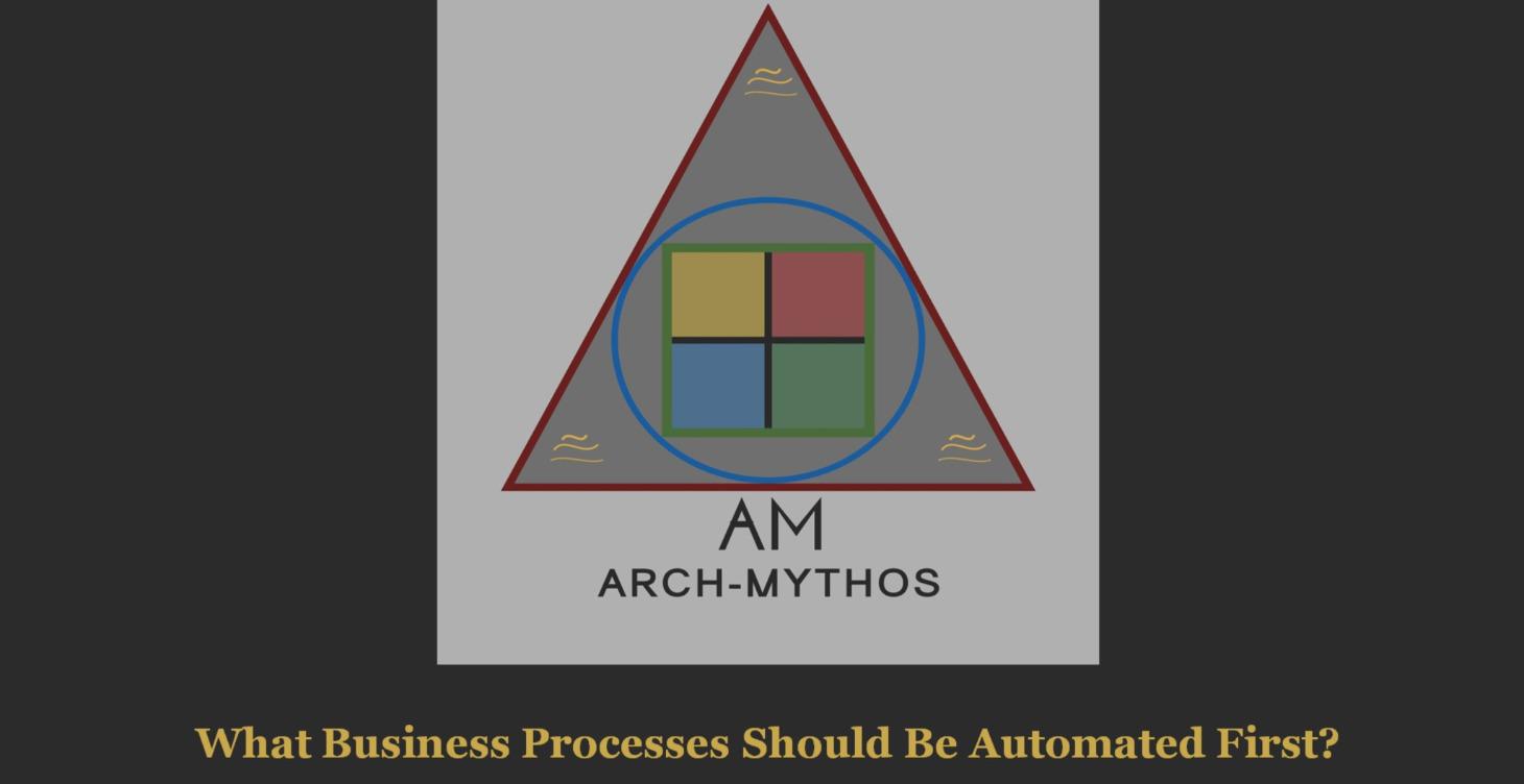 What Business Processes should be Automated First?