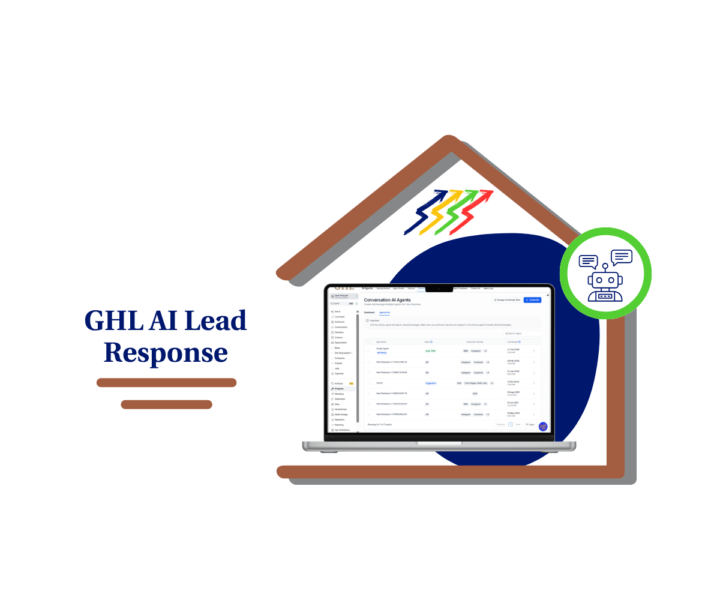 Slow lead replies cost bookings.