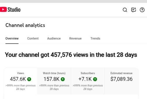🔥 $7,089 in 28 Days Using YouTube Automation! 🔥
