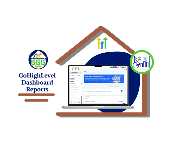 Cleaner GHL Reports Are Here