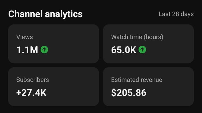 🚨 THIS IS WHAT YOUTUBE AUTOMATION REALLY LOOKS LIKE 🚨