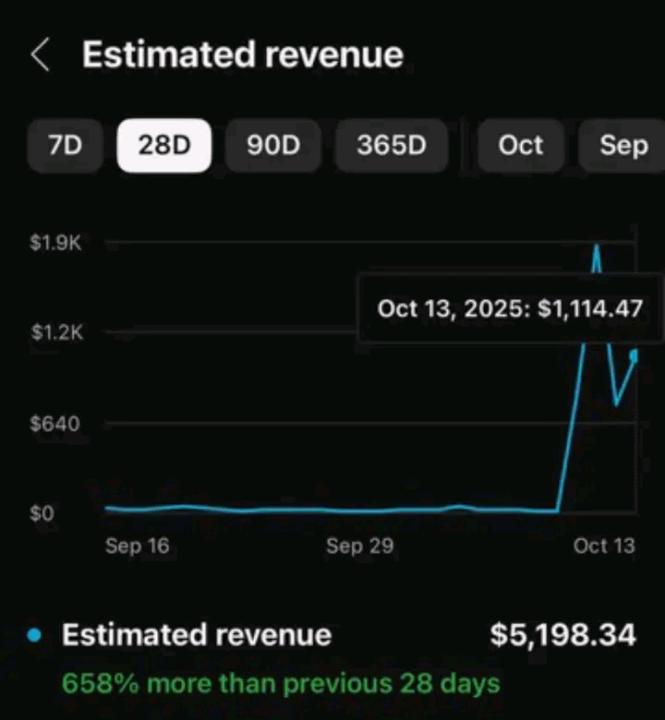 💰 THIS IS WHAT YOUTUBE REVENUE AUTOMATION LOOKS LIKE 💰