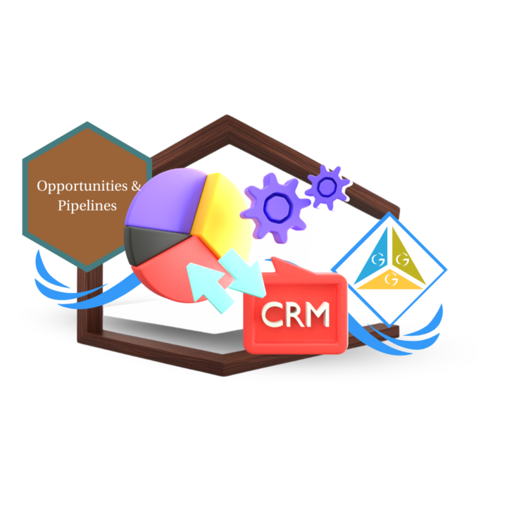 Master Sales Pipeline Management in GoHighLevel