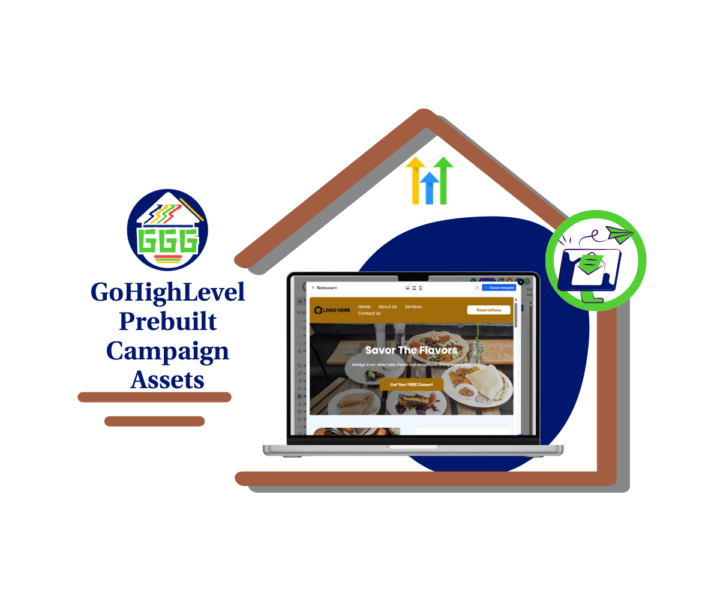 GHL Added Fresh Campaign Assets
