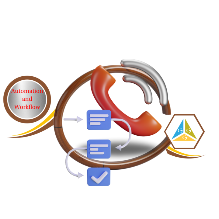 Call Dispositions Now Trigger Workflows