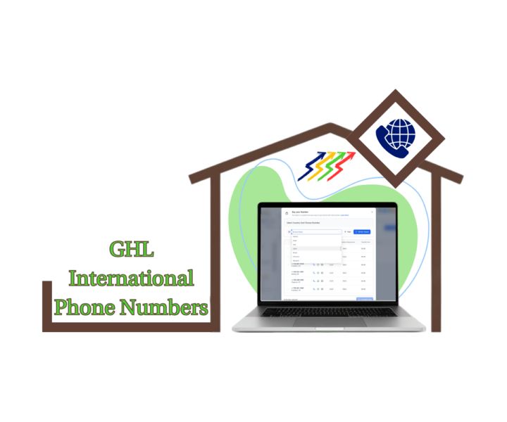 GHL just made it easier to go international 🌍