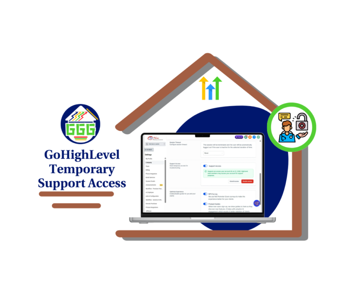 Timed Support Access in GHL