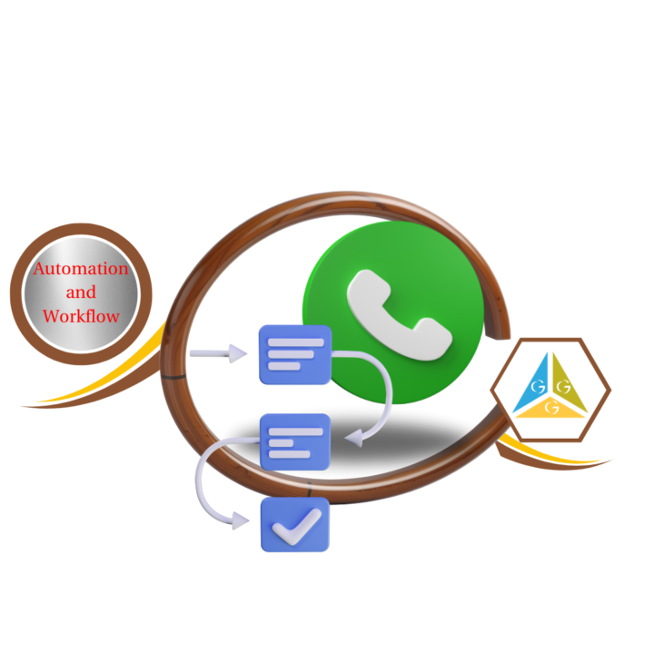 New Inbound DND Automation Update 🚫📲