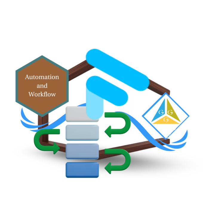 🔥 Automate Meetings Inside GHL