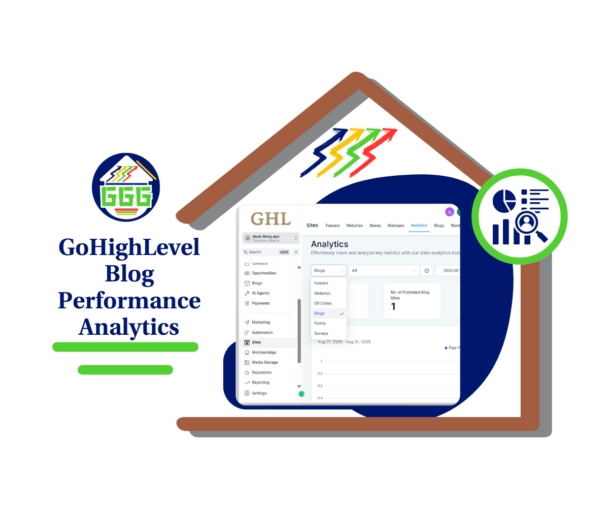 Track Blog Stats in GHL 📊 · GHL Growth Garage
