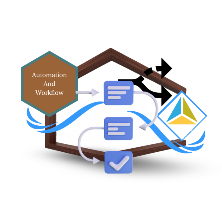 AI Workflow Automation Is Here