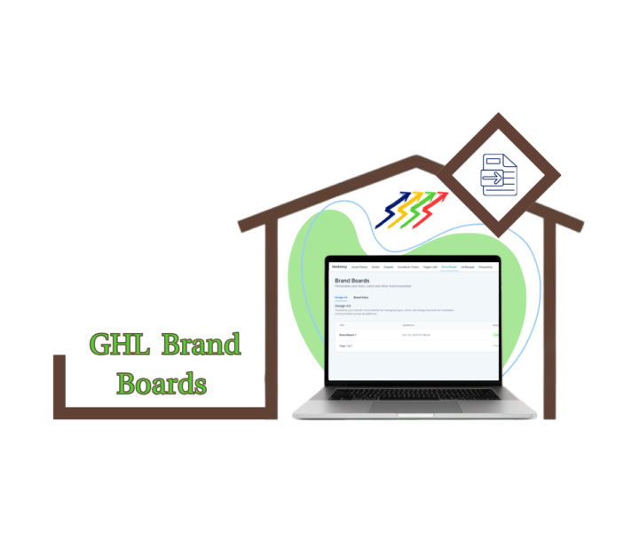 Brand Boards GHL Complete Guide🎨✍️ 