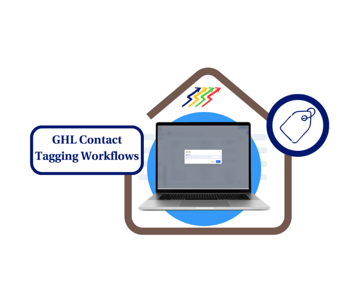 Contact Tagging Workflows 