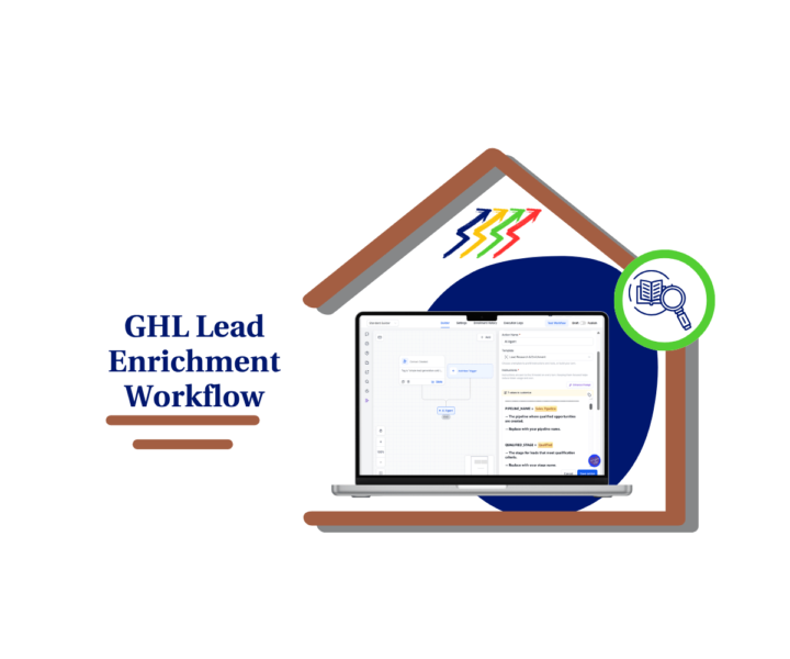 Leads coming in but not converting🤖