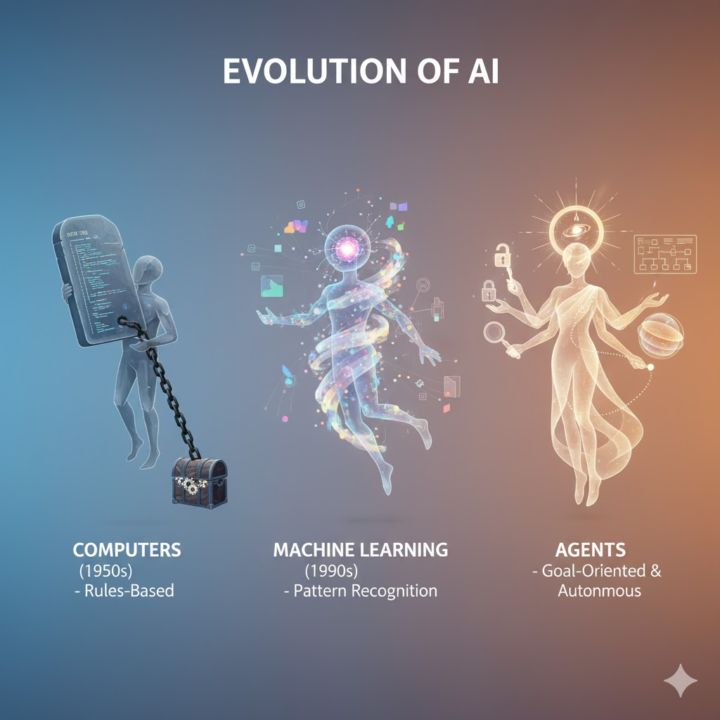 What do you think about this?