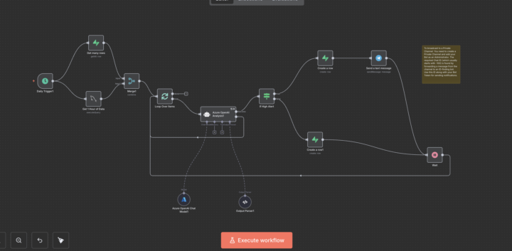 I sold this simple workflow for 1500 euros