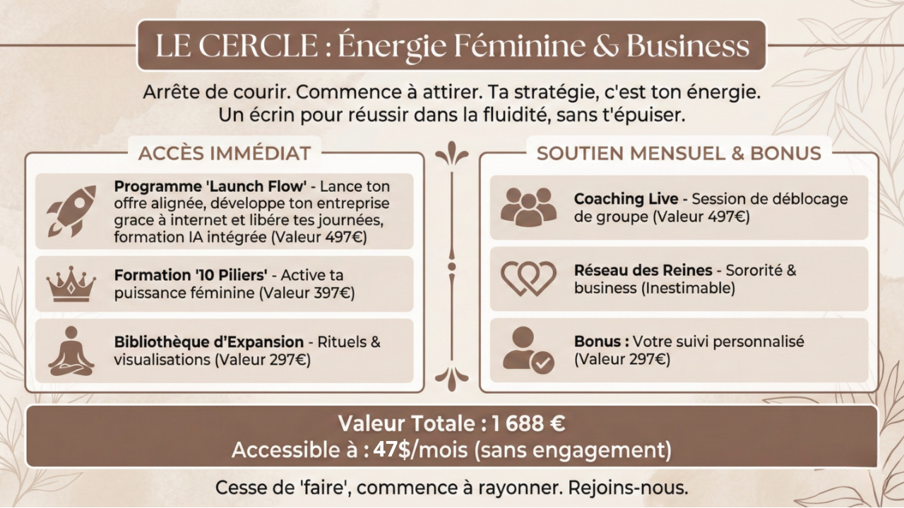 Énergie Féminine et Business