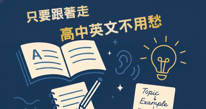 Freddie英語實驗室