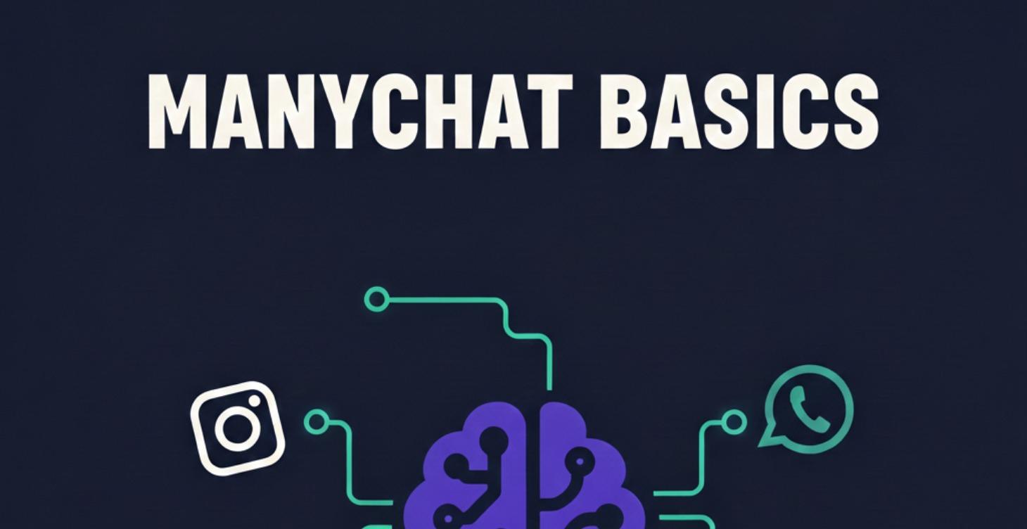 Manychat Basics