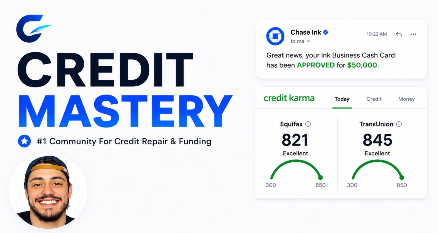 Credit Mastery Group