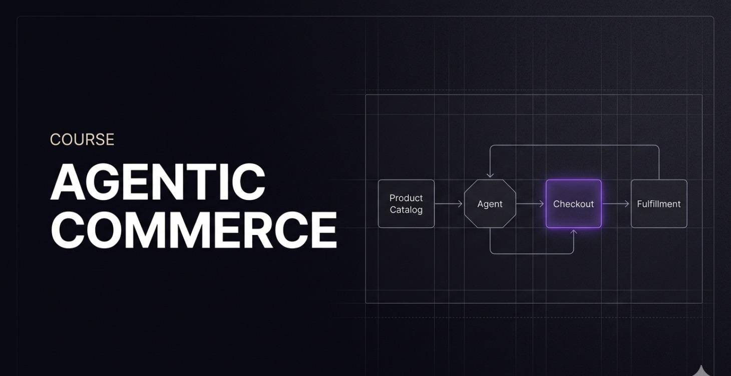 Agentic Commerce Basics