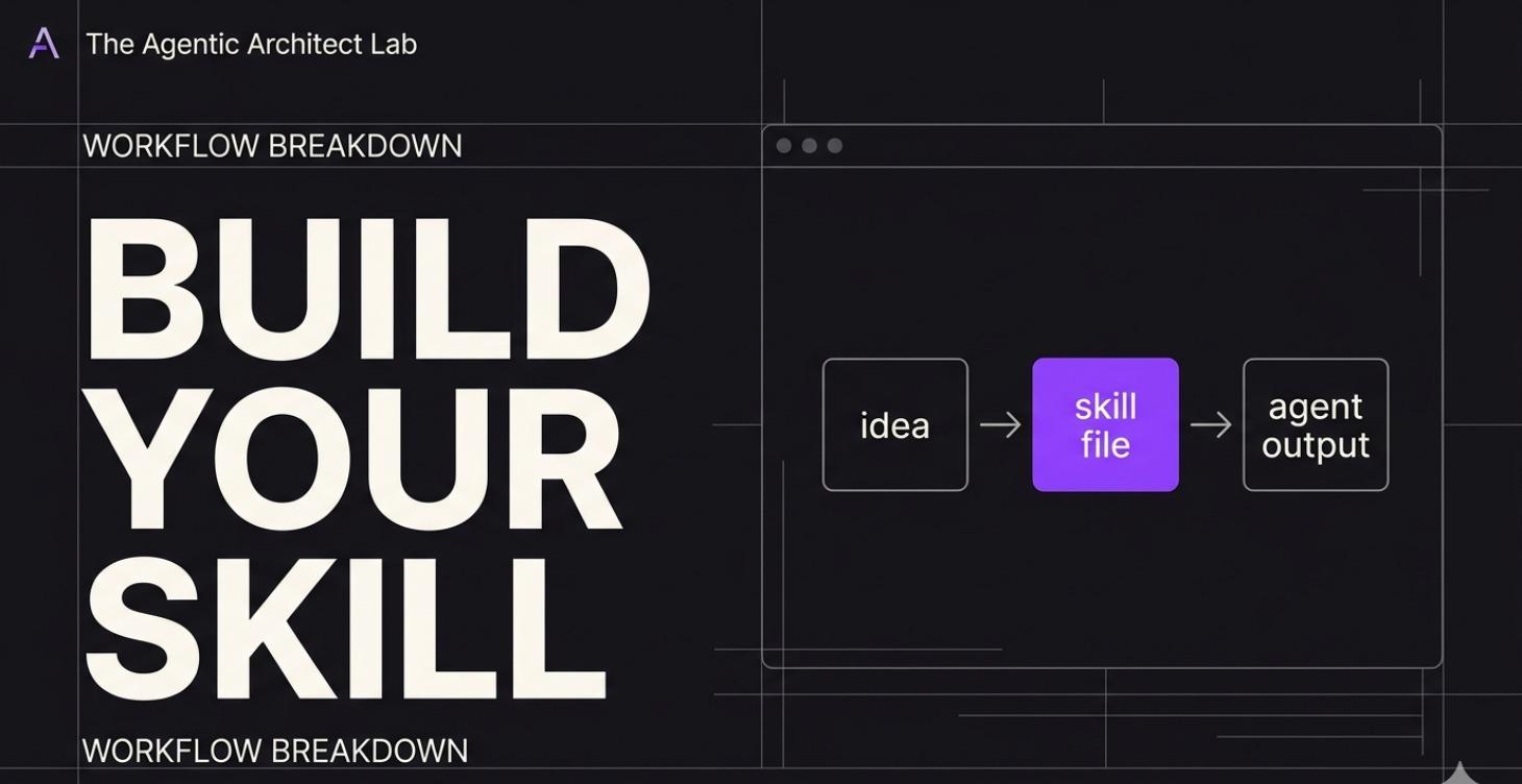 How to make your own /skill