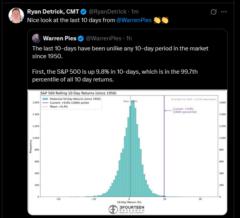 Mike Douglas