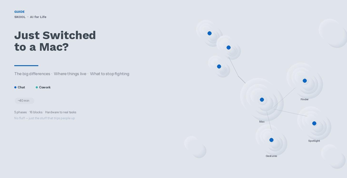 Just Switched to a Mac?