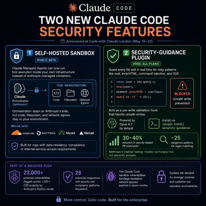 Anthropic Claude Code Security Updates