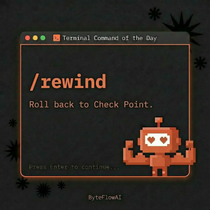/rewind   Terminal Command of the Day