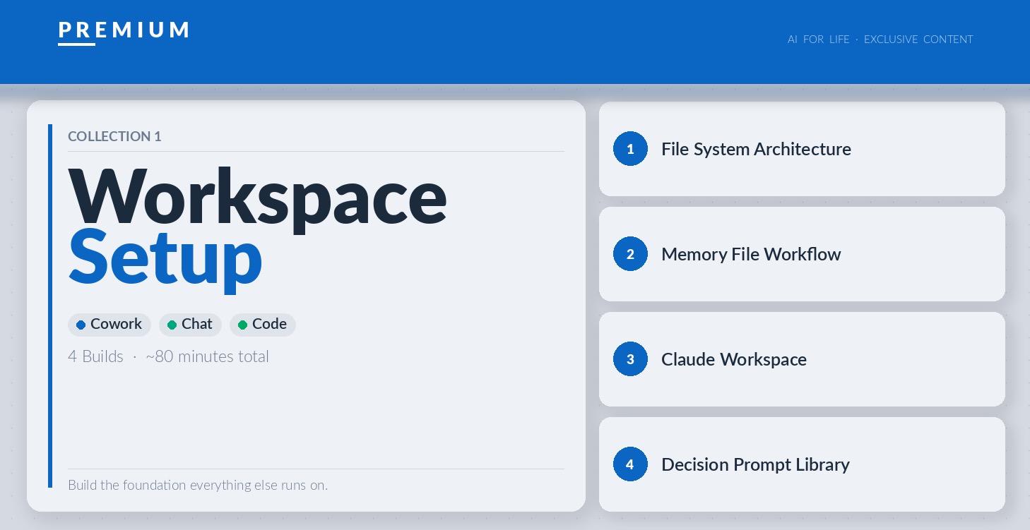 File System Architecture
