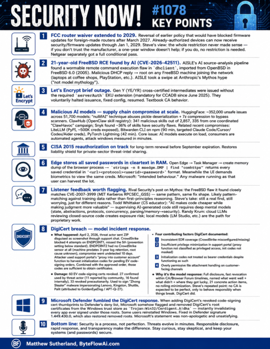 Security Now episode #1078 Key Points