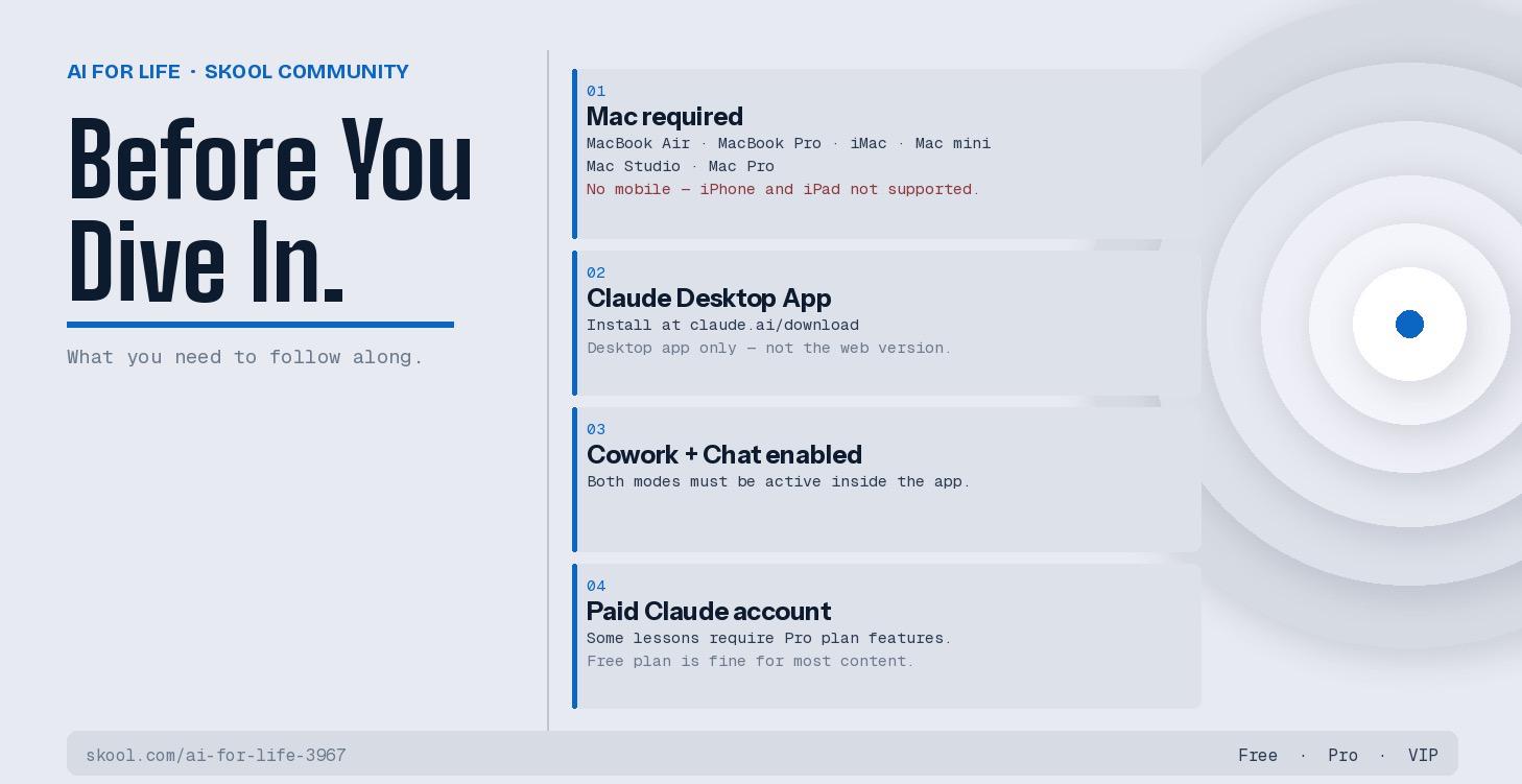 Start Here: Before You Dive In