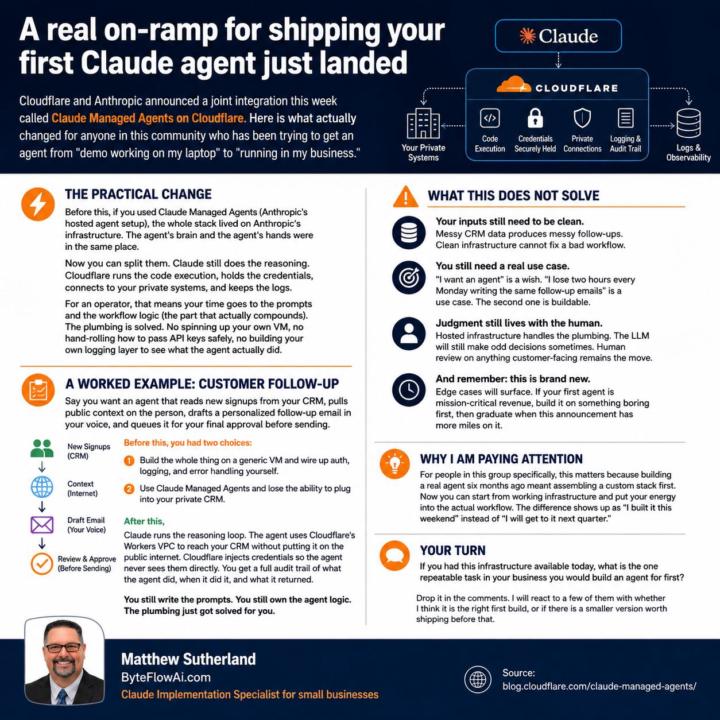 A real on-ramp for shipping your first Claude agent just landed