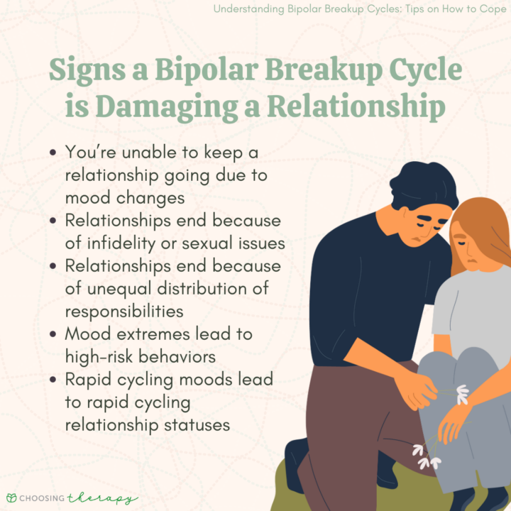 Relationships with Bi Polar.