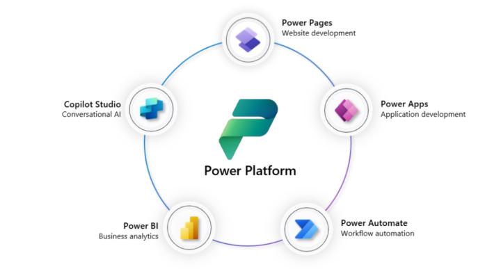 Daniel Holgado jimenez